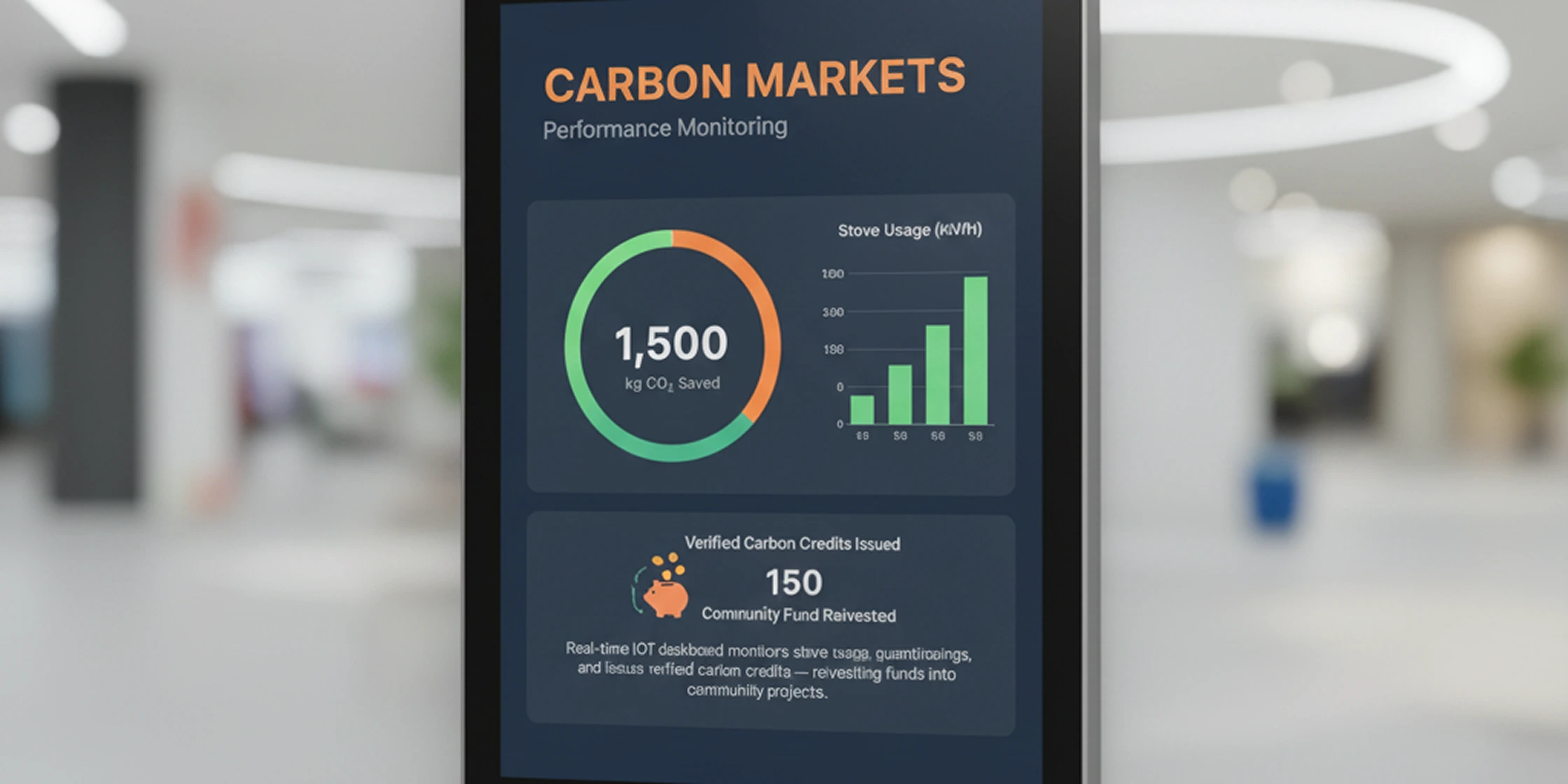 Performance Monitoring